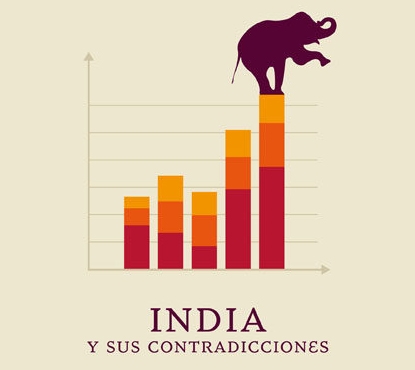 Desigualdad en India; desigualdad en Chile: el mismo tema en distintas proporciones